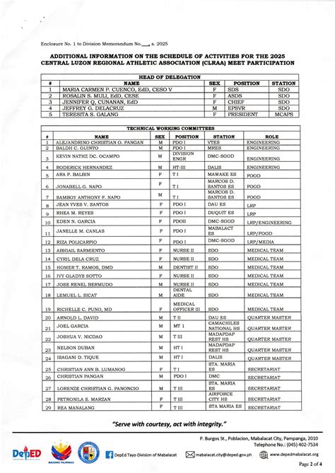 division of mabalacat city|Memoranda.